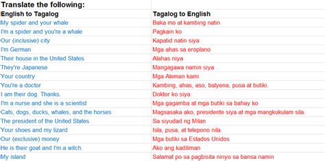 slotted meaning in tagalog|Translate slotted meaning in Tagalog with examples .